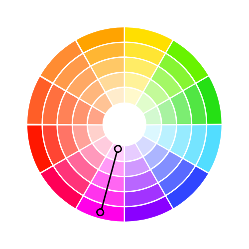 Monochromic colours