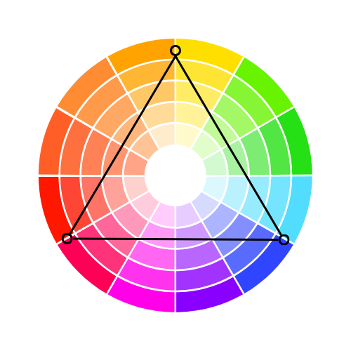 Triadic colours